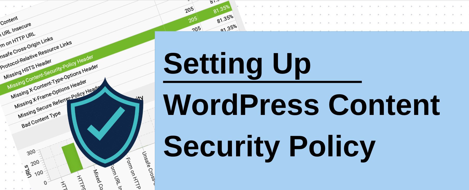 wordpress content security policy headers setting up